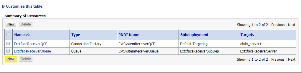 JMS Queue Summary of Resources